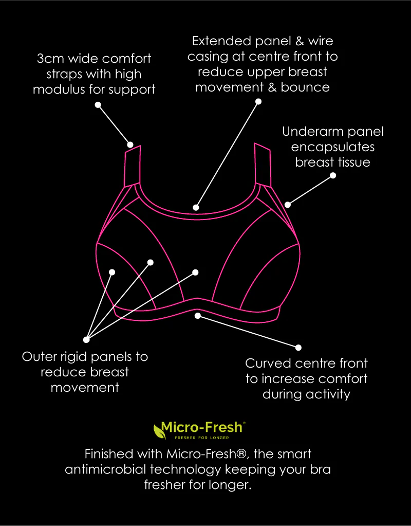 Curvy Kate Everymove Wired Multiway Sports Bra Black - Image 3